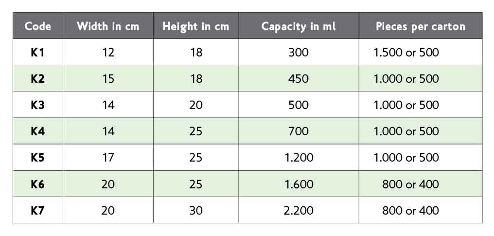 Image with dimensions of product.